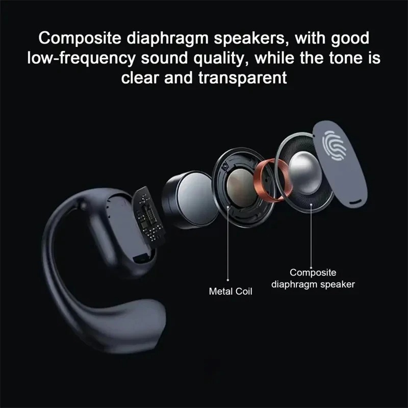 سماعات رأس لاسلكية بخطاف أذن و - مراجعة Bluetooth Headset On Ear وسعره