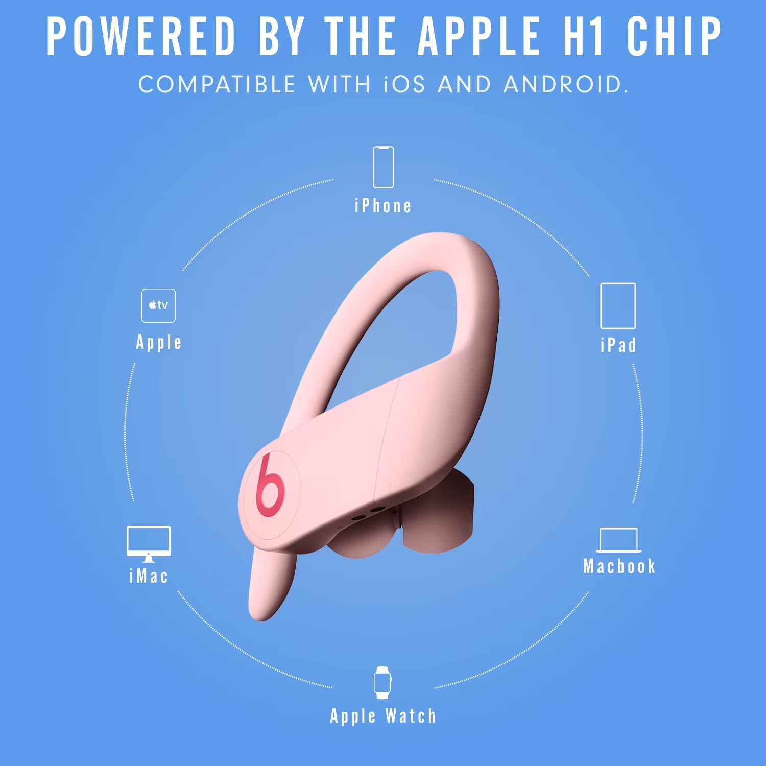 سماعات أذن لاسلكية Beats Power - مراجعة Beats Headphone Powerbeats Pro وسعره